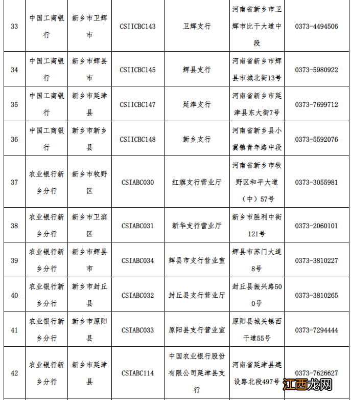 新乡失业补助金领取条件及标准 2022年新乡失业补助金如何申领