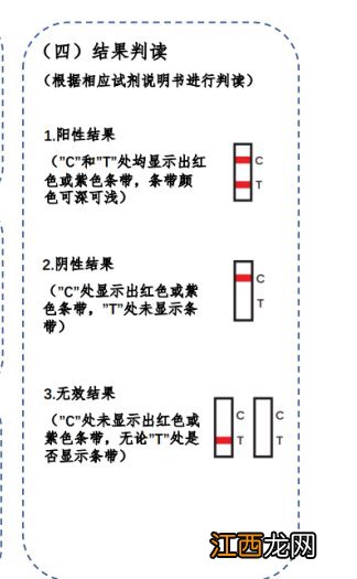 西安未成年人怎么抗原检测