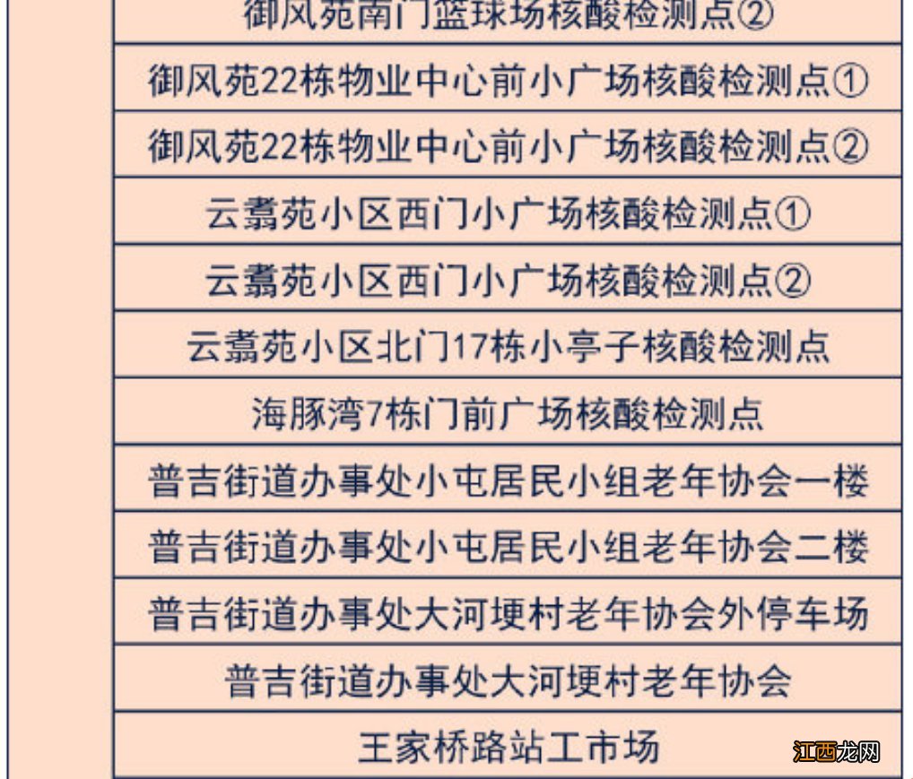 昆明五华区免费核酸检测地点一览 昆明五华区核酸检测在哪里?