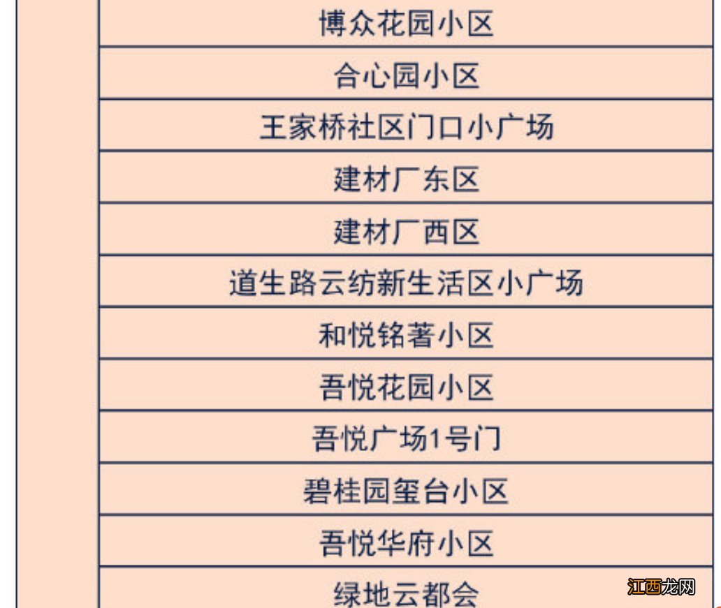 昆明五华区免费核酸检测地点一览 昆明五华区核酸检测在哪里?