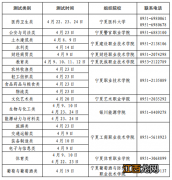 附测试时间安排 宁夏2022年高职分类考试职业技能测试疫情防控注意事项