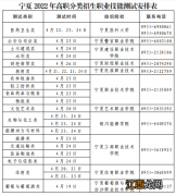 2022宁夏高职分类招生职业技能测试时间