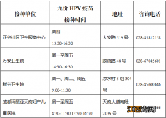 四川天府新区九价HPV宫颈癌疫苗接种告市民书