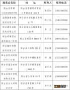 桓台哪里能给狗狗打狂犬疫苗 桓台防疫站打狂犬疫苗吗