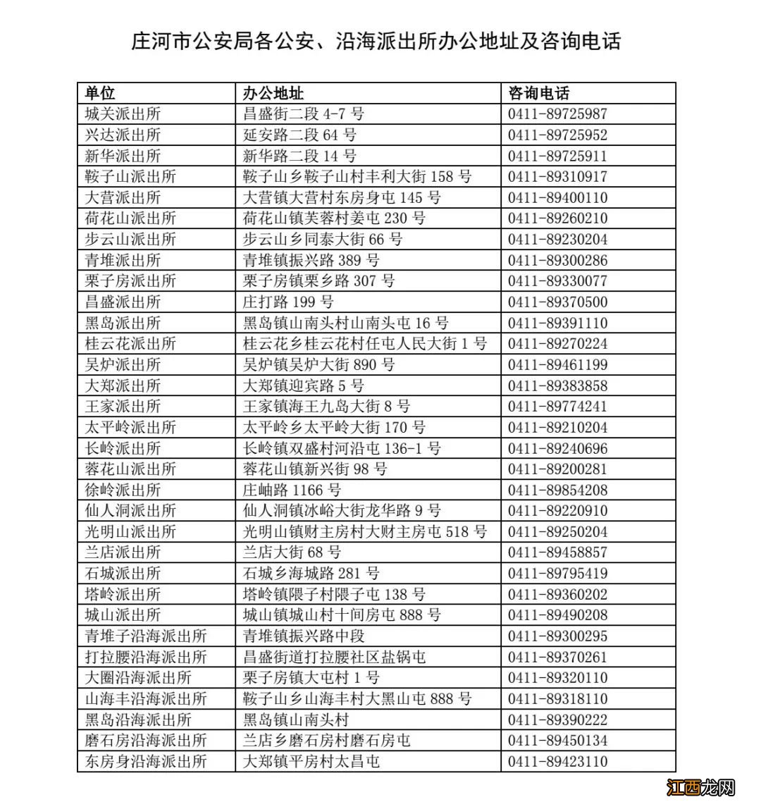 庄河派出所电话号码 庄河派出所地址电话汇总表