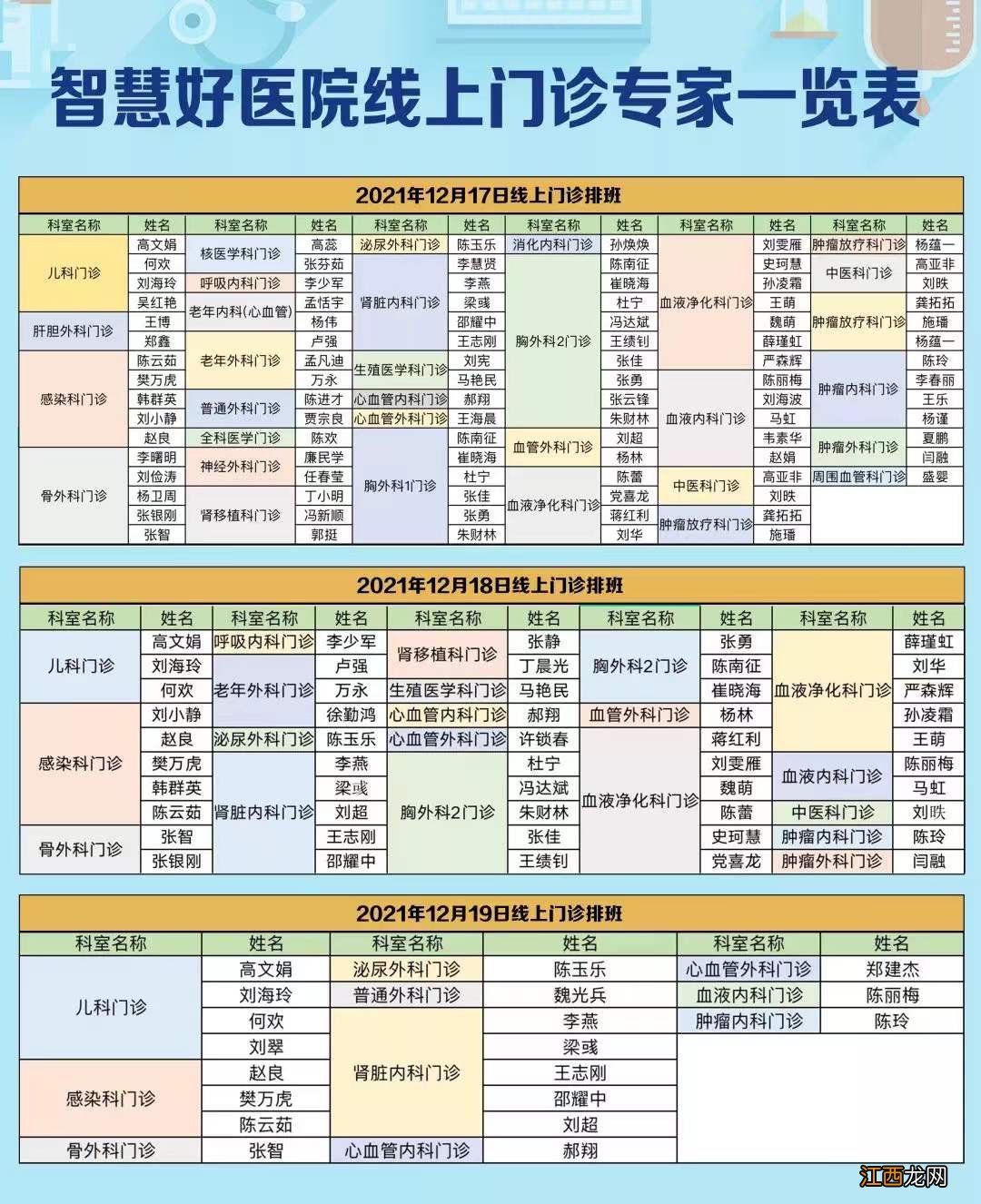 2021西安交大一附院门诊暂停通知 西安交大第一附属医院进修报名2021年