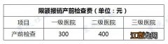 重庆产前检查费用怎么报销,需要什么材料 重庆产前检查费用怎么报销