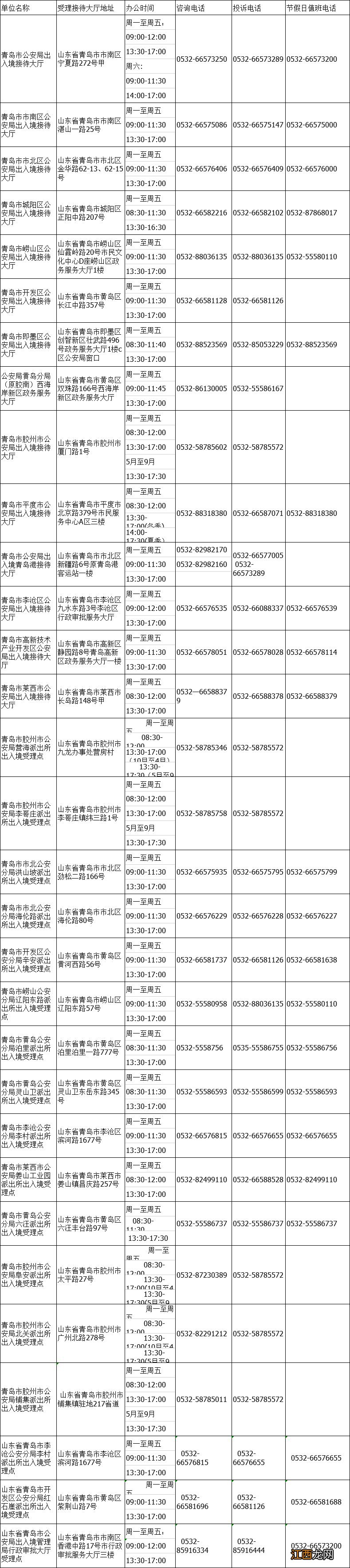 非青岛户口未成年人在青办理护照 未成年可以办签证和护照吗