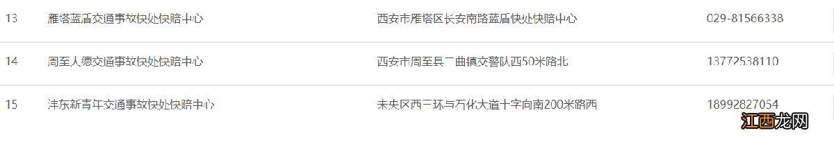 2022西安车辆违章扣分有几个档次 西安违反限行扣几分