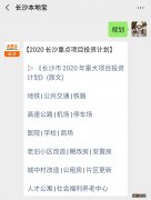 2021年长沙开福区老旧小区改造名单 2020长沙开福区城中村改造规划汇总