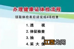 栾城区健康证办理4月11日起实行网上预约