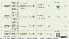 2022年五一天津24小时核酸检测医院名单