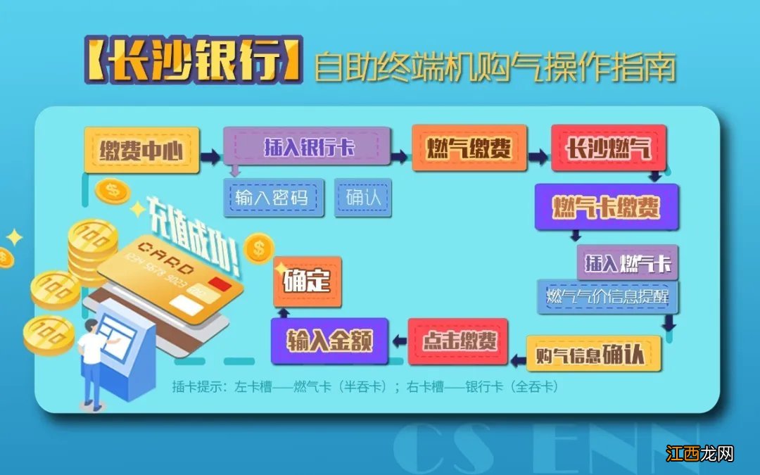 新奥燃气长沙银行自助缴费 长沙新奥燃气长沙银行缴费购买步骤