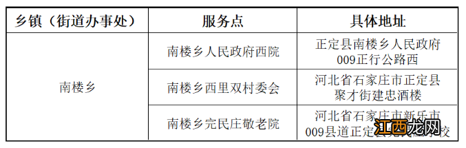 石家庄正定县电动自行车登记上牌服务网点