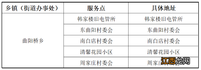 石家庄正定县电动自行车登记上牌服务网点