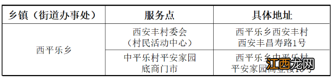 石家庄正定县电动自行车登记上牌服务网点