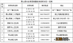 2022锦州各地便民核酸检测采样点地址＋时间＋电话