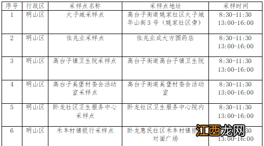 辽宁本溪常态化核酸检测采样点汇总 本溪县核酸检测