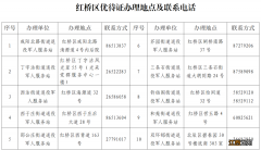 2022天津红桥区退役军人+其他优抚对象优待证申领通告