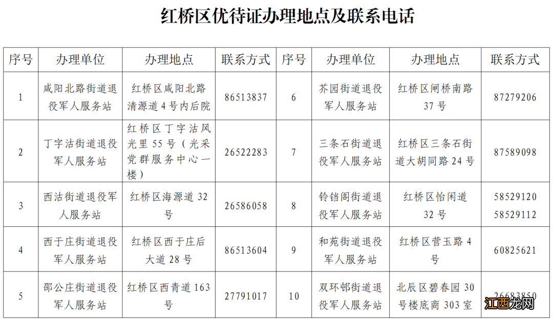 2022天津红桥区退役军人+其他优抚对象优待证申领通告