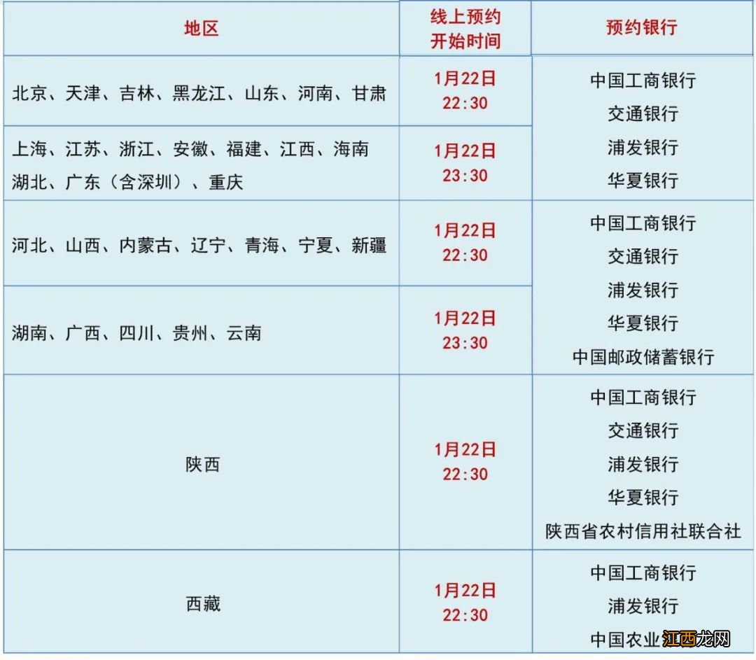 2021陕西各市牛年纪念币预约入口 2021年牛年贺岁纪念币什么时候预约