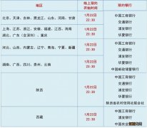 2021西安牛年纪念币开始预约了吗 牛年纪念币陕西省预约2020