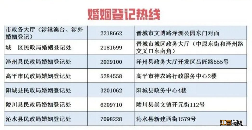 晋城市结婚登记处 晋城市结婚登记办理材料