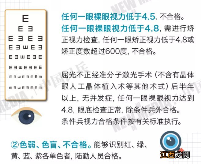 2021全国征兵提交标准是什么 全国征兵网2021征兵条件及要求