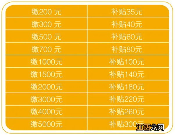 太原居民养老保险缴费标准和档次是多少