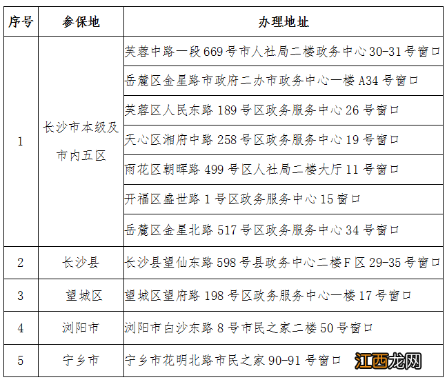 长沙失业补助金怎么停止领取 长沙失业金停止领取怎么办理