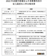 新都区幼儿园2021年春季招生 新都区2022年幼儿园招生工作安排