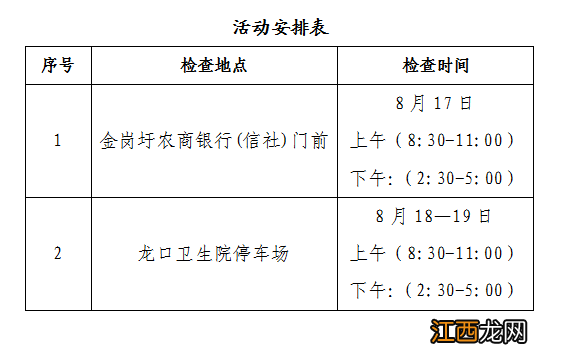 鹤山市龙口镇2022年免费两癌筛查活动