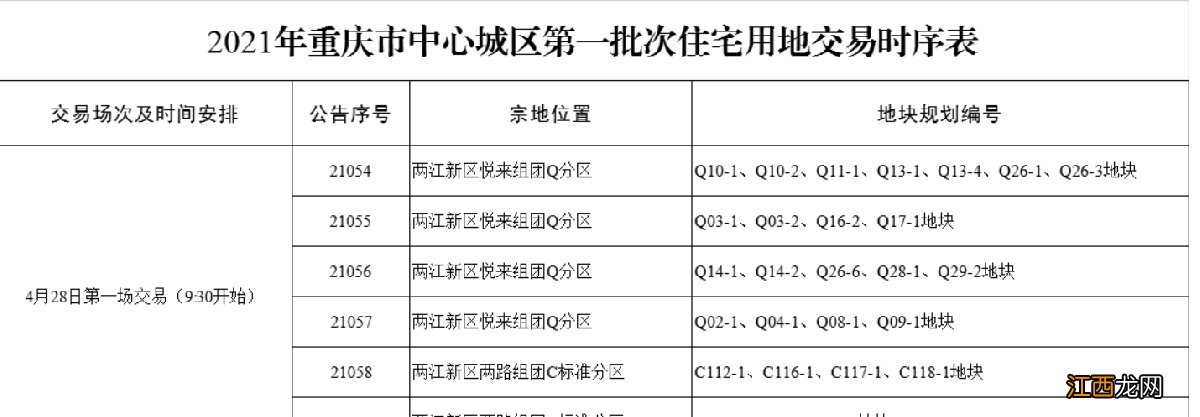 重庆土拍直播入口及直播时间 重庆拍地直播