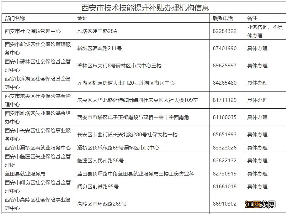 西安教师资格证属于哪种证书类型 西安认定教师资格证条件