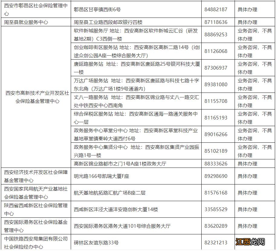 西安教师资格证属于哪种证书类型 西安认定教师资格证条件