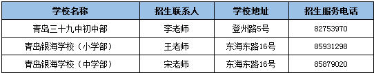 2022年青岛市南区初中招生入学服务咨询电话