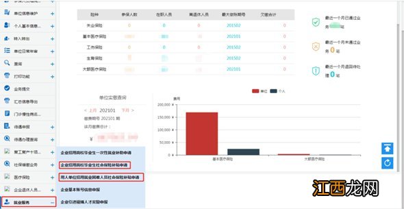 西安高新企业社保补贴申请指南 西安市社保补贴申请条件