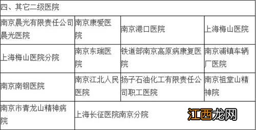 南京市驾驶证体检医院 南京驾驶证体检医院一览表