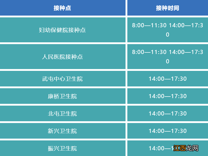 2022年4月22日西安阎良新冠疫苗接种公告