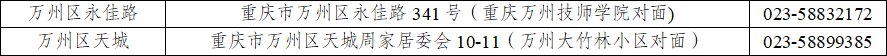 万州夜间加油优惠时间、活动