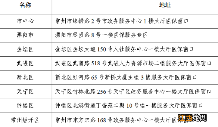 常州异地住院费用零星报销常见问题解答