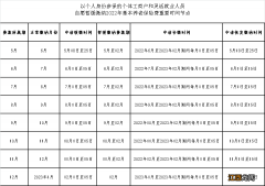 北京个体工商户和灵活就业人员自愿缓缴基本养老保险费政策解析