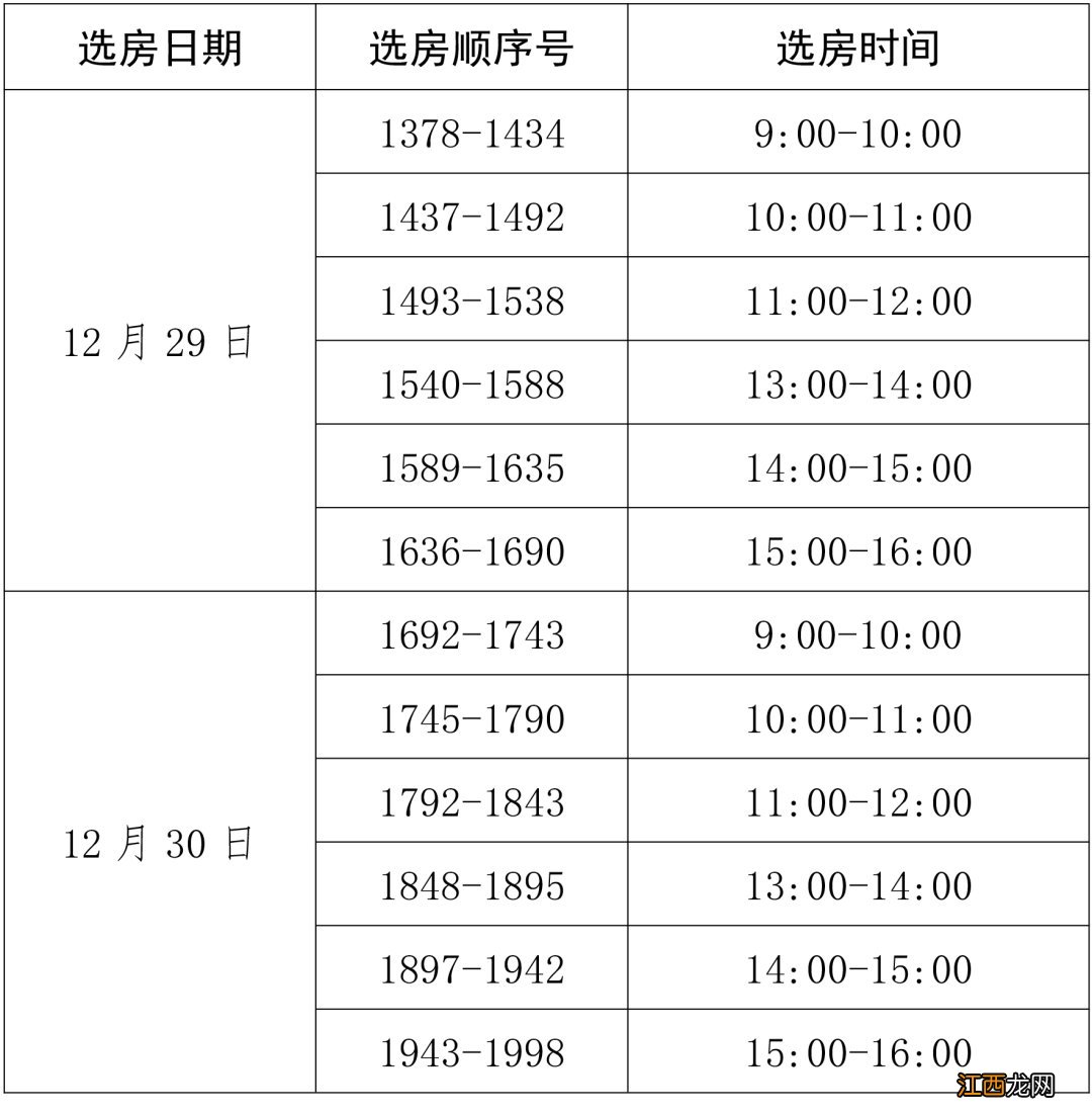 南京共有产权房上市条件 2020南京共有产权房什么时候开始选房