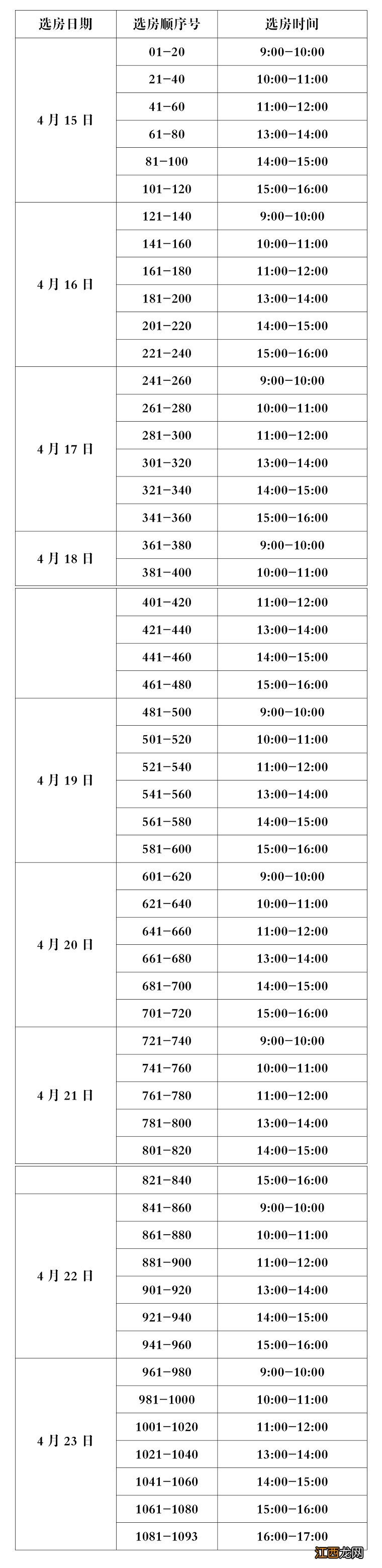 疫情期间南京共有产权房现场看房取消