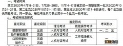 2020年健康管理师考试地点 2020年健康管理师考试日期