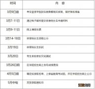 南京交通职业技术学院体育特长生提前招生办法2022