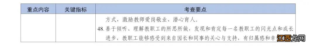 幼儿园保育教育质量评估指南心得体会 幼儿园保育教育质量评估指南