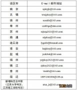 2021下半年江苏教师资格考试面试考生退费公告发布