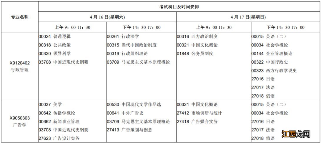 江苏省2022年4月自考日程表 江苏省高等教育自学考试2021年4月考试日程表