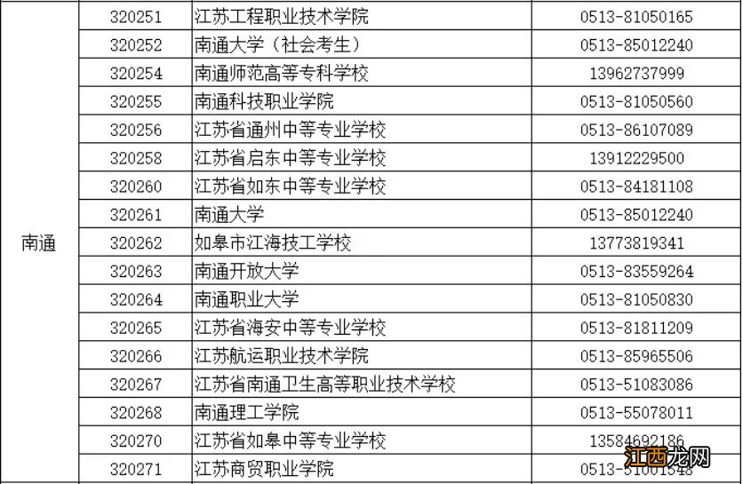 江苏关于进一步做好2021年12月全国计算机等级考试疫情防控工作